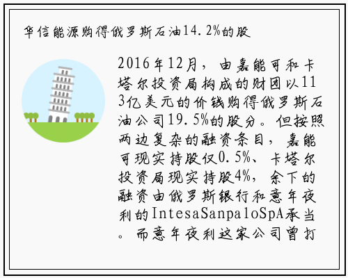 华信能源购得俄罗斯石油14.2%的股份_九游会j9官方网站