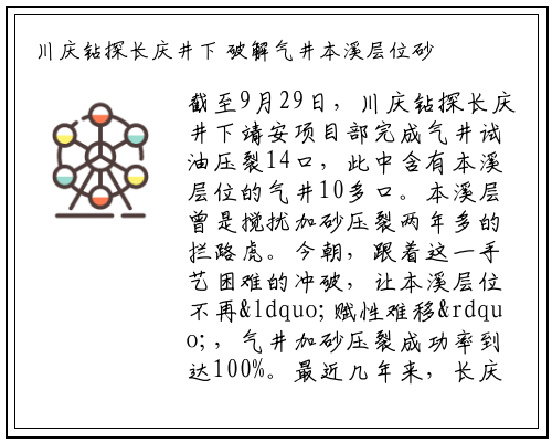 川庆钻探长庆井下 破解气井本溪层位砂堵难题_九游会j9官方网站