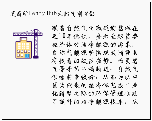 芝商所Henry Hub天然气期货影响力攀升_九游会j9官方网站